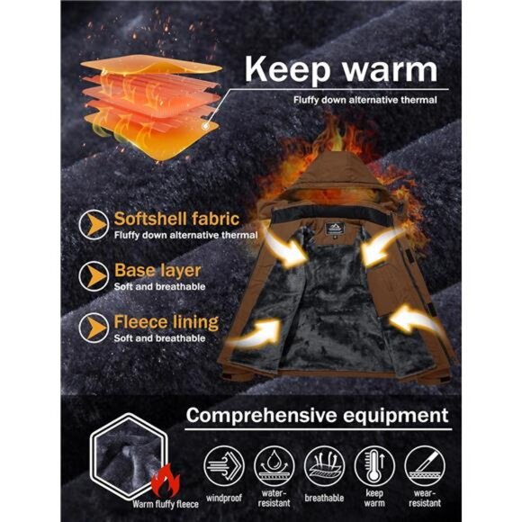 Men's Winter Coats Water Resistant Ski Snow Jacket Warm Fleece Jacket - Picture 4 of 7